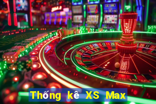 Thống kê XS Max 3D ngày 14