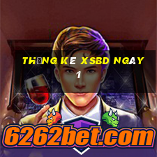 Thống kê XSBD ngày 1