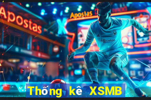 Thống kê XSMB ngày 14