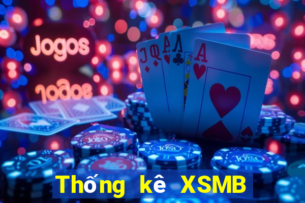 Thống kê XSMB hôm qua