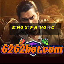 bảng xếp hạng đưc