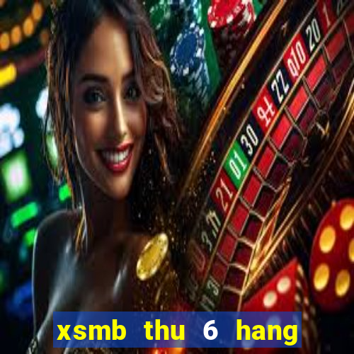 xsmb thu 6 hang tuan minh ngoc truc tiep