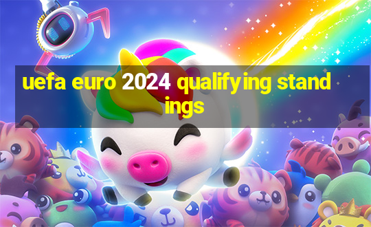 uefa euro 2024 qualifying standings