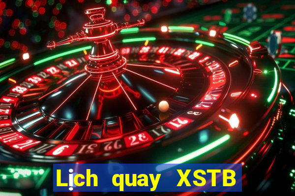 Lịch quay XSTB ngày 17