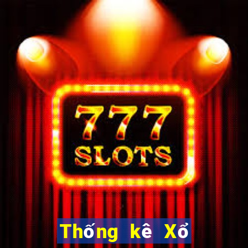 Thống kê Xổ Số an giang ngày 28