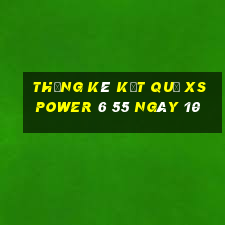 THỐNG KÊ KẾT QUẢ XS power 6 55 ngày 10