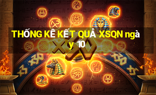 THỐNG KÊ KẾT QUẢ XSQN ngày 10