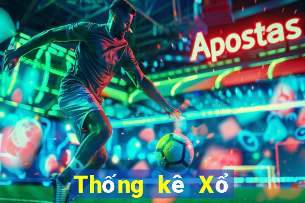 Thống kê Xổ Số binh dinh ngày 22