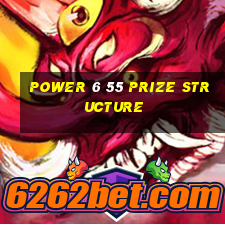 power 6 55 prize structure