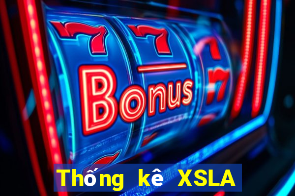 Thống kê XSLA ngày 27