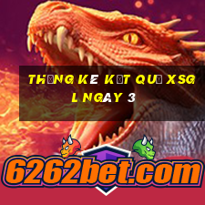 THỐNG KÊ KẾT QUẢ XSGL ngày 3