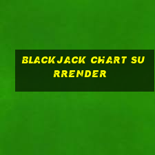 blackjack chart surrender