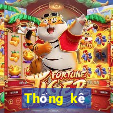 Thống kê vietlott KENO ngày 10