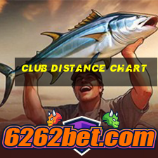 club distance chart