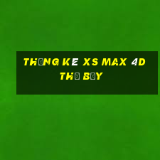 Thống kê XS Max 4D thứ bảy