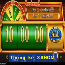 Thống kê XSHCM ngày 18