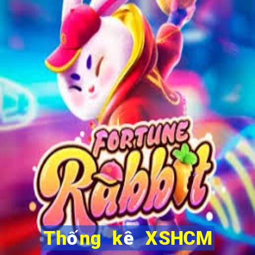 Thống kê XSHCM ngày 18