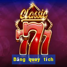 Bảng quay tích hợp ag