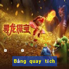 Bảng quay tích hợp ag