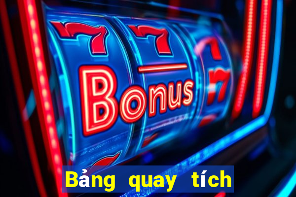 Bảng quay tích hợp ag