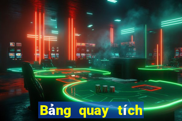 Bảng quay tích hợp ag