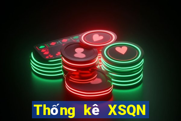 Thống kê XSQN ngày 8