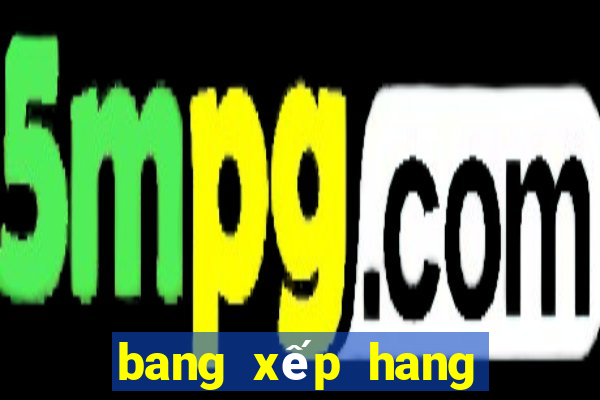 bang xếp hang world cup