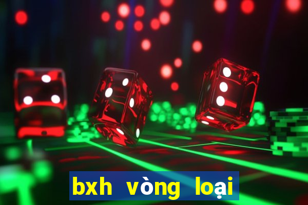 bxh vòng loại giải vô địch u19 châu âu