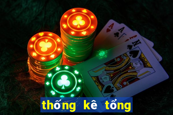 thống kê tổng đề miền bắc