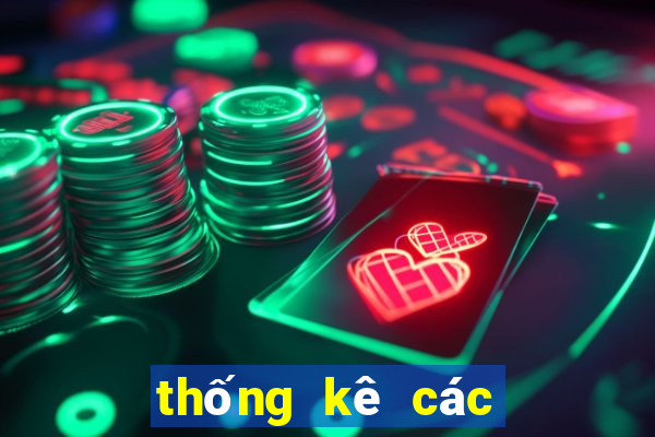 thống kê các cặp lô tô