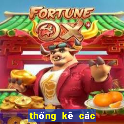 thống kê các cặp lô tô