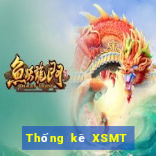 Thống kê XSMT Thứ 7