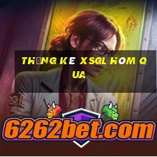 Thống kê XSGL hôm qua