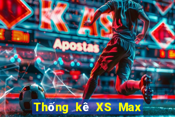 Thống kê XS Max 4D ngày 22