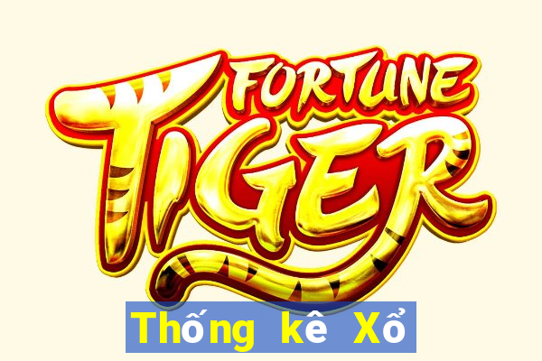 Thống kê Xổ Số Long An ngày 10