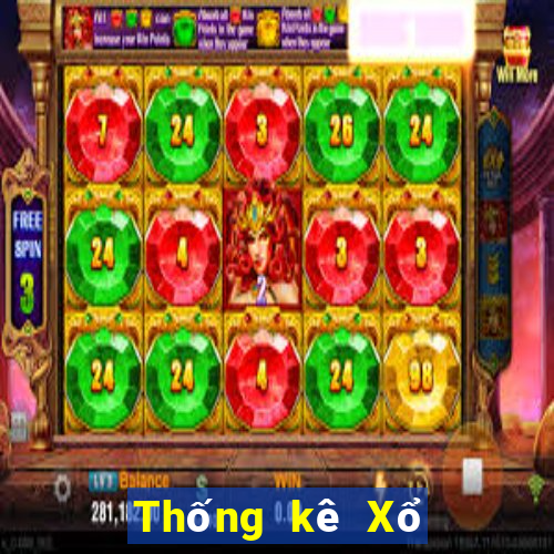 Thống kê Xổ Số Long An ngày 10