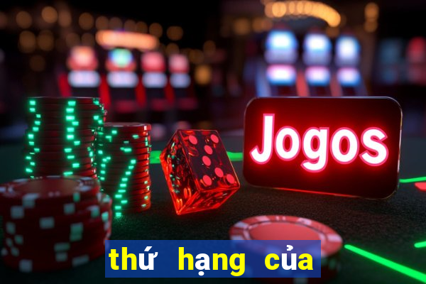 thứ hạng của câu lạc bộ bóng đá nam định