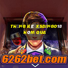 Thống kê XSBINGO18 hôm qua