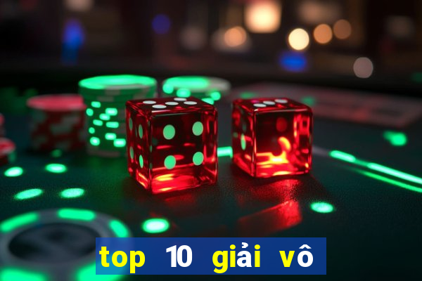 top 10 giải vô địch quốc gia châu âu