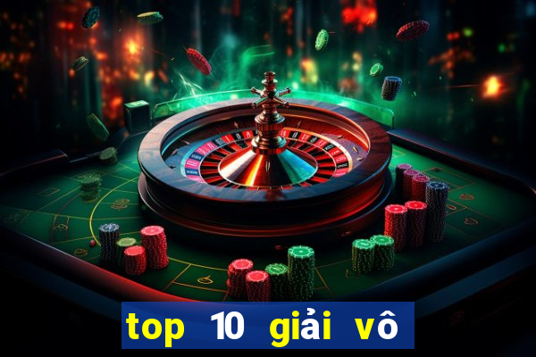 top 10 giải vô địch quốc gia châu âu