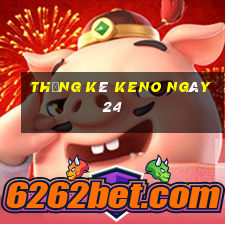 Thống kê KENO ngày 24