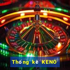 Thống kê KENO ngày 24