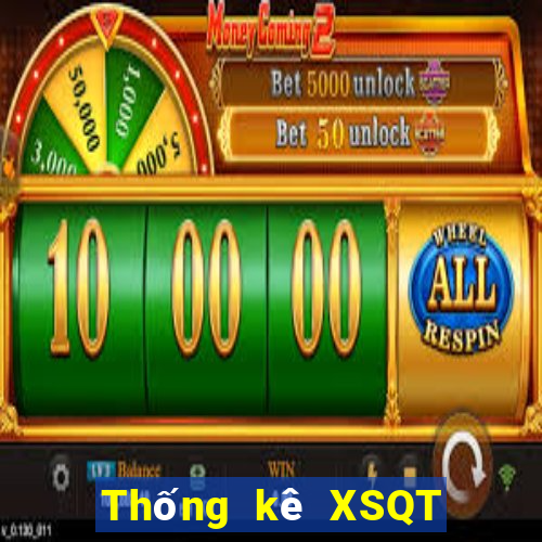 Thống kê XSQT ngày 17