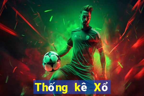 Thống kê Xổ Số max 3d pro ngày 11