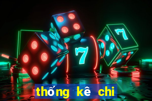 thống kê chi tiết xsmb 888