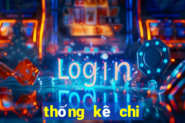 thống kê chi tiết xsmb 888