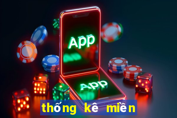 thống kê miền nam minh ngọc