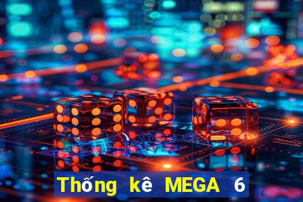 Thống kê MEGA 6 45 ngày 15