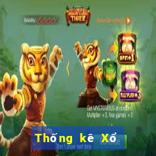 Thống kê Xổ Số thái bình ngày 1