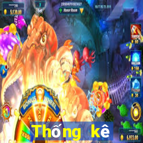 Thống kê XSBINGO18 ngày 21